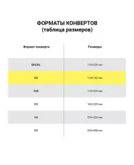 Конверты С6 (114х162 мм), отрывная полоса, белые, КОМПЛЕКТ 1000 шт., внутренняя запечатка, С6.01С