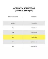 Конверт С5, комплект 100 шт., отрывная полоса STRIP, белый, 162х229 мм, 80 г/м2, С50.10.100С