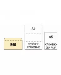 Конверт Postfix Bong Е65 80 г/кв.м белый стрип с внутренней запечаткой с правым окном (1000 шт/уп)