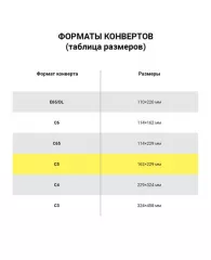 Конверты С5 (162х229 мм), отрывная лента, 80 г/м2, КОМПЛЕКТ 1000 шт., внутренняя запечатка, С5.01С,