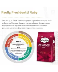 Кофе в зернах Paulig "Presidentti Ruby", вакуумный пакет, 1кг