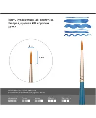 Кисть художественная синтетика Гамма "Галерея", круглая №0, короткая ручка