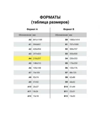 Журнал регистрации вводного инструктажа, 48 л., картон, офсет, А4 (198х278 мм), STAFF, 130083