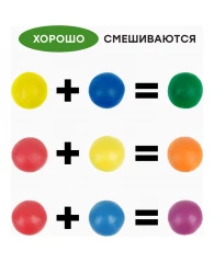 Пластилин восковой мягкий Гамма "Пчелка", 10 цветов, 150г, со стеком, картон. упак.