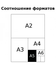 Тетрадь 48л., А5, линия BG "Mix-10. Девочки", 10 дизайнов, эконом