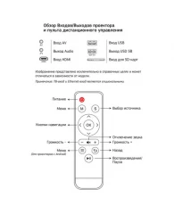 Проектор CACTUS CS-PRE.09B.WVGA-W, LCD, 1024x600, 16:10, 1200 лм, 350:1, 1,5 кг