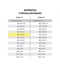 Блокнот БОЛЬШОЙ ФОРМАТ А4 195х297 мм, 80 л., спираль, картон, жесткая подложка, клетка, BRAUBERG, "I