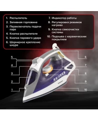 Утюг SONNEN SI-240, 2600 Вт, керамическое покрытие, антикапля, антинакипь, фиолетовый, 453507