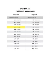 Калька для чертежных и дизайнерских работ папка, А3, 297х420 мм, 40 г/м2, 40 листов, BRAUBERG, 11637